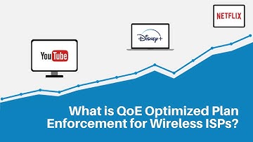 Preseem QoE Optimized Plan Enforcement for Regional ISPs