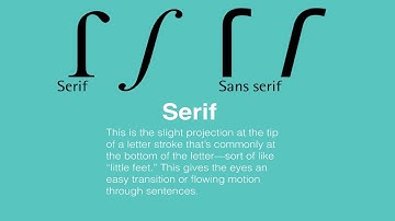 The Fundamental of Typography (21) | The Anatomy of Typography