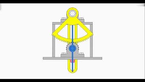 Mechanical Principle 7 - 3Q Machining