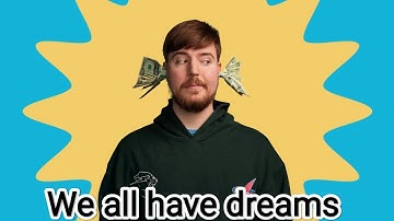 "Chase Your Dreams: The Power of Aspirations | inspirational journey"