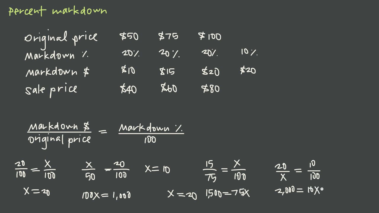 Solving percent markdown problems — Krista King Math | Online math help