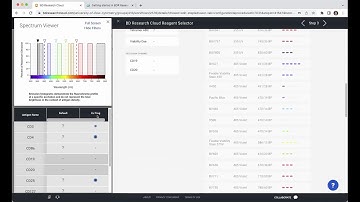 10.20.22 Introduction to BD Research Cloud Webinar with Emilie Jalbert