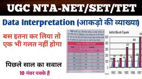 Data Interpretation (हिन्दी में) Most important for NTA UGC-NET  OTHER MORE EXAM.