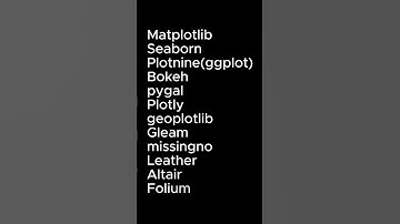 12 Python Data Visualization Libraries For Data Science #python #datascience