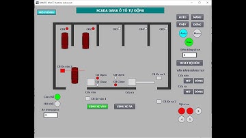 Bài tập Tia portal - Lập trình Gara ô tô tự động