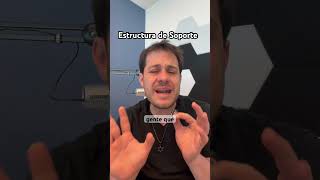 Estructura de Soporte en Emprendimientos de Software