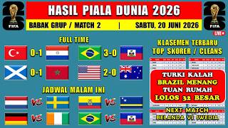 2026 World Cup Results - Turkey vs Paraguay - Brazil vs Haiti - Latest 2026 World Cup Standings