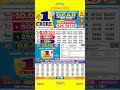 20 04 2026 6pm Nagaland State Dear Lottery Result Live Dear Morning Day Night Result Shorts 