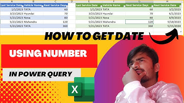 Power Query Tutorial: Converting Numbers to Dates with Date Function