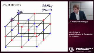 Point Defects {Texas A&M: Intro to Materials}