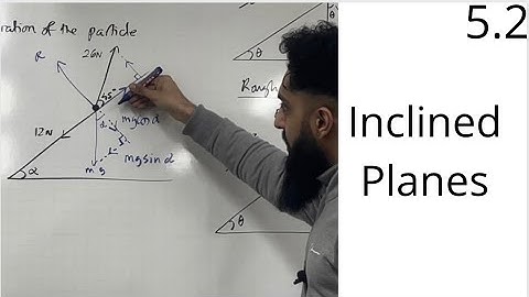 Edexcel A Level Maths: 5.2 Inclined Planes