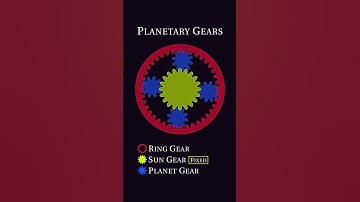 Planetary Gear System