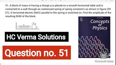 A block of mass m having a charge q is placed on a
smooth horizontal table and is connected to a wal