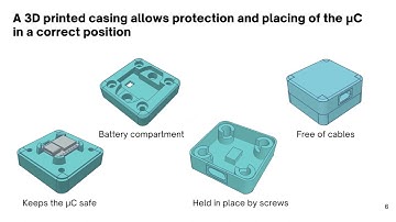 S&T - Personal Trainer through TinyML