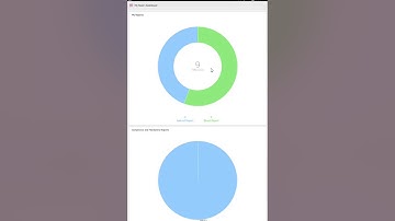 ExpertusONE Mobile Innovations
