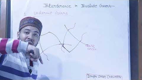 Interference in Involute Gears | Machine Design l GATE/ESE/JE/AE l Mechanical Engineering l Hindi