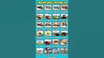 New Real code 💥 Indian bike driving 3d all new cheat code update + plugin cheat code