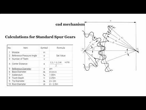 Spur Gear Module Selection Chart