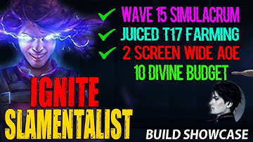 The Tankiest Character I