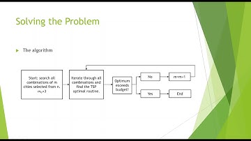 MEMS 5001 Report Video