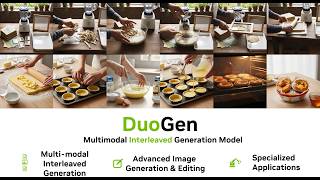 [CVPR 2026] DuoGen: Towards Autonomous Interleaved Multimodal Generation