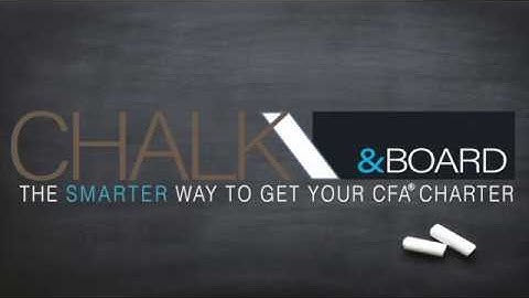 CFA Level 1 Mini-Lesson on Hypothesis Testing