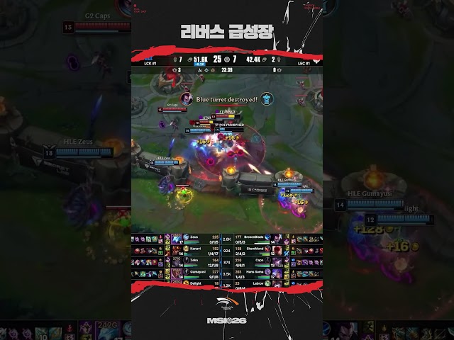 리버스 급성장