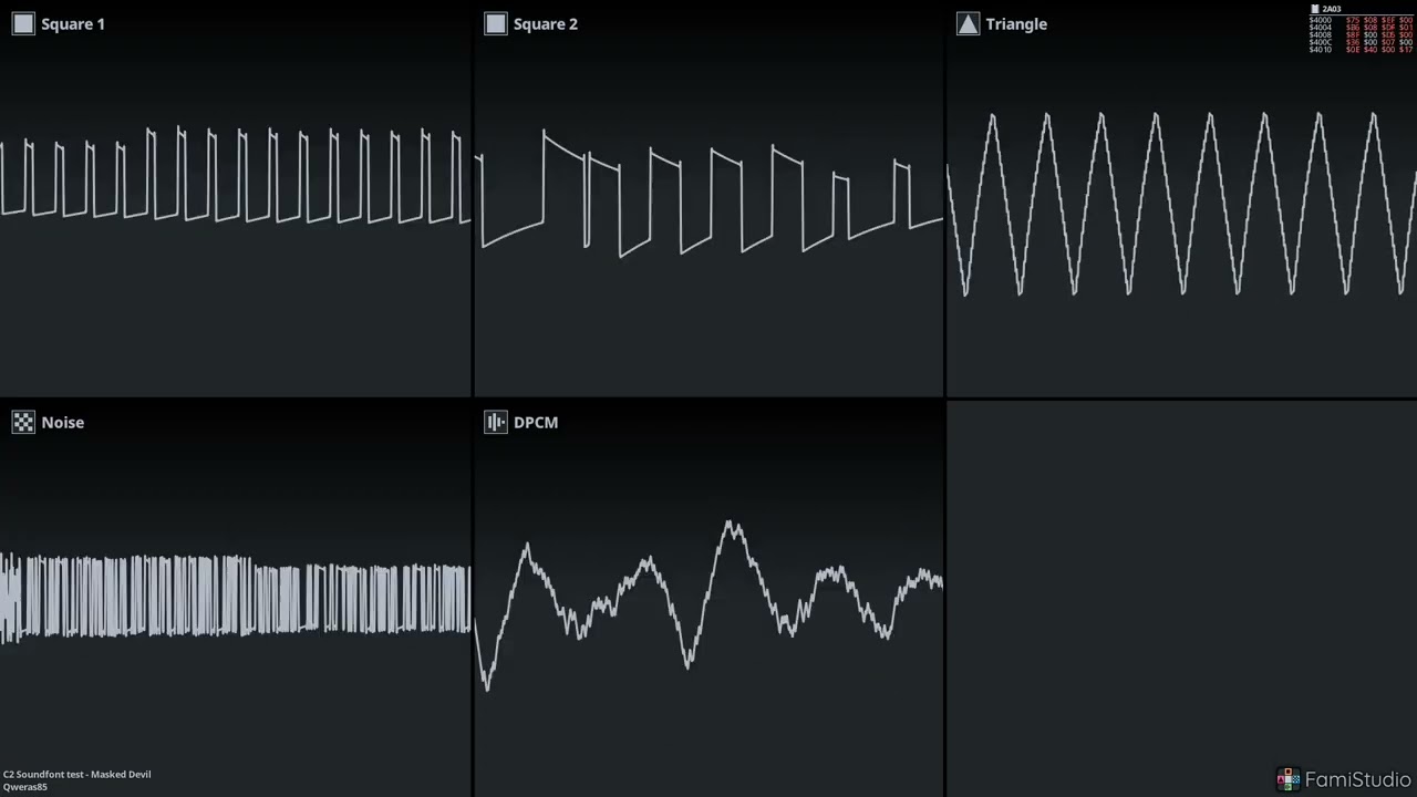Ninja Gaiden - Masked Devil (Qweras85 Remix)