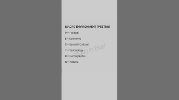 Micro and Marco Environment, Marketing Environment, Marketing Management #bba #bcom #mba