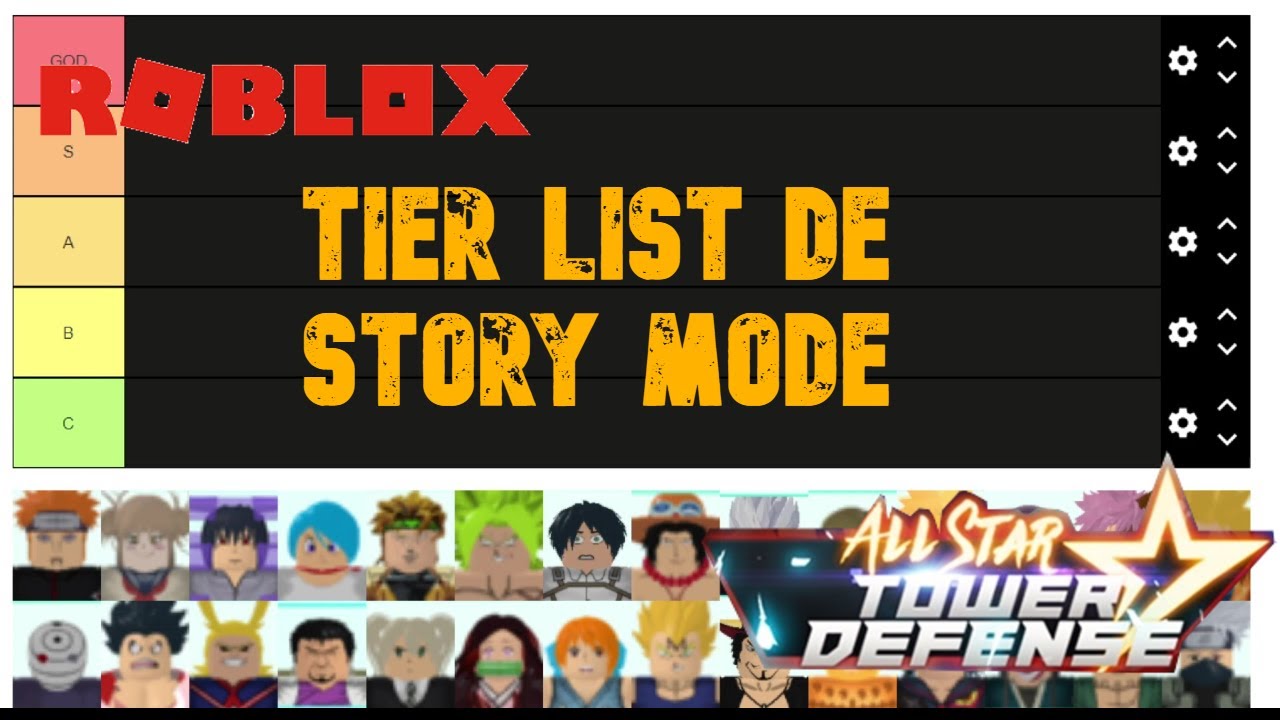 TIER LIST DE STORY MODE NO ALL STAR TOWER DEFENSE NO ROBLOX 