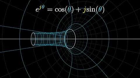 Visualizing Euler