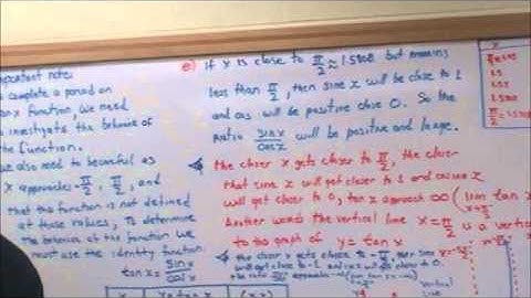 Daniel Fritz:Finding the Equation to Sinusoidal Function  Introduction to Graphing Tangent Functions