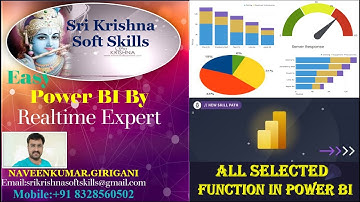 ALLSELECTED Function || Power BI Tutorial||SS Skills|| (Part-8) #powerbi #dax #naveenkumargirigani
