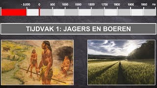 Jagers en Boeren  geschiedenis video tijdvak 1