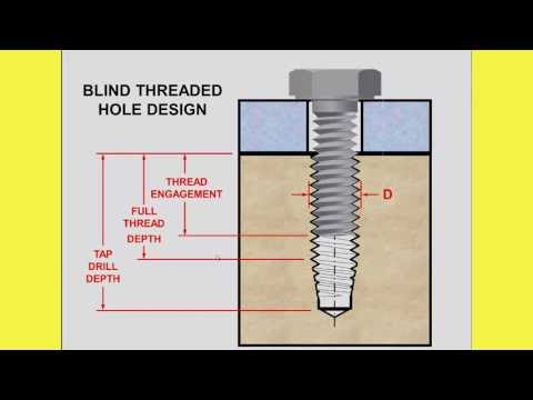 Video: Pevnosť Skrutky: Triedy Podľa GOST A Tabuľky, Dekódovanie Označovania A Výpočet šmykovej A ťahovej Pevnosti