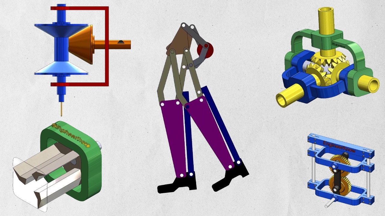 128+ Mechanical  Mechanism That you need to now