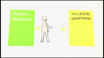 Planning Obligations: What is Section 106?