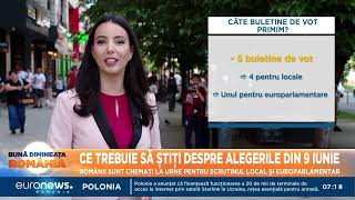 Alegerile din 9 iunie - Tot ce trebuie să știi despre procedura de vot