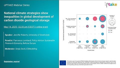 National climate strategies show inequalities in global development of carbon dioxide geo storage
