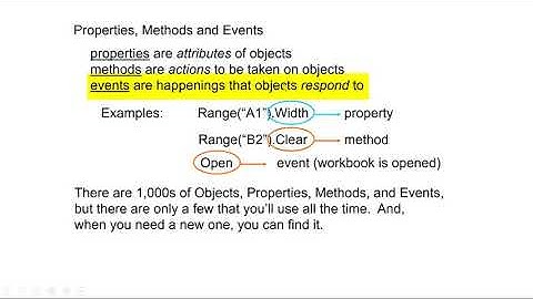 18 Introduction to objects, properties, methods and events
