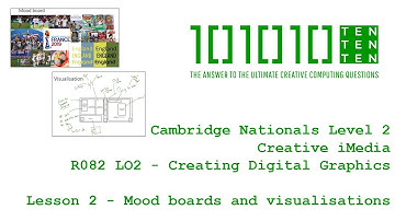 Creative iMedia R082 Creating Digital Graphics - Lesson 2: Mood boards and visualisations