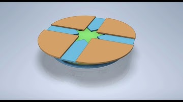 Expanding Circular Dining Table Mechanism Design Almost Finish