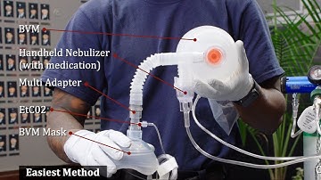 Nebulizer Treatment | BVM | CPAP