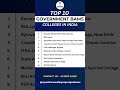Top 10 Government BAMS Colleges in India ! #bams #aaccc