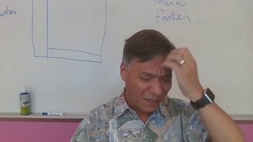 ITS148 Class 11 Oct 1, 2019 Chap. 7 Catching Exceptions