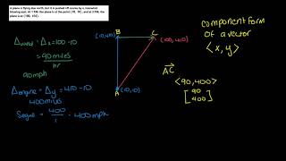 enVision Algebra 2 Topic 10-3 Example 1: Represent Vector Quantitie