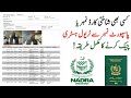 Pakistan Travel History Check : Process And Requirements (2026 Guide)