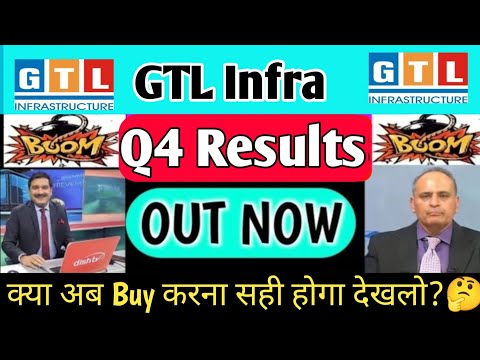 gtl infra latest news 