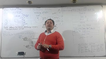 44-CCNP Routing 300-101 (Session 11 Part 4) By Eng-Ahmed Nabil - Arabic