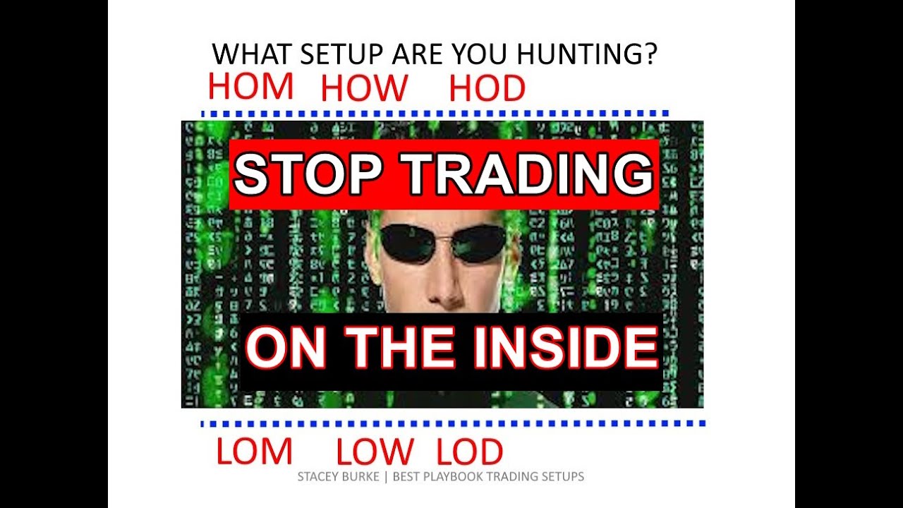Simple Setup Forex Simple Trading Setups That Repeat (Forex, Oil, Indexes, Gold Silver ...